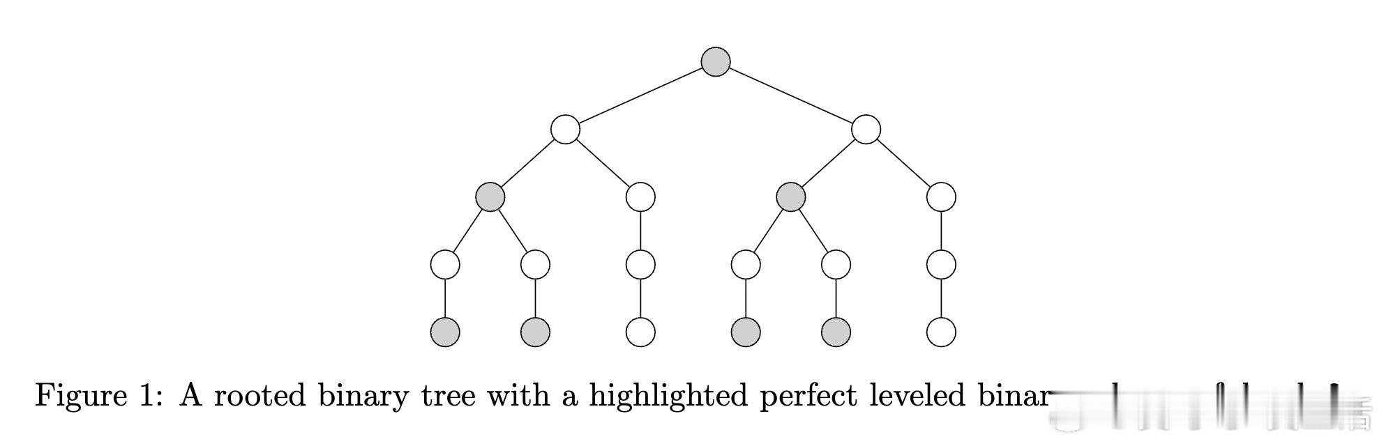 [LG]《Sample Complexity of Autoregressive