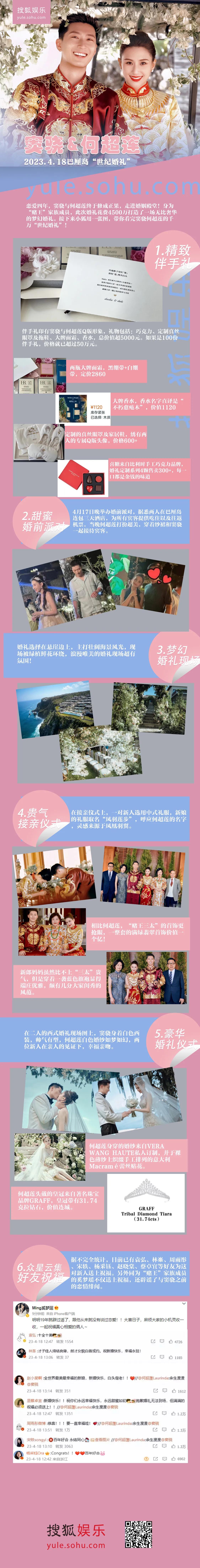  耗资4500万打造！一张图解析窦骁何超莲的世纪婚礼💒
精致伴手礼、甜蜜婚前p
