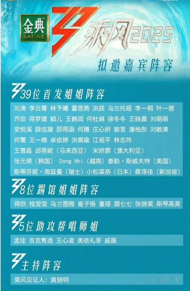 浪姐6 阵容浪姐5刚结束，网传浪姐六阵容名单就来了，可信度持怀疑态度 ​​​