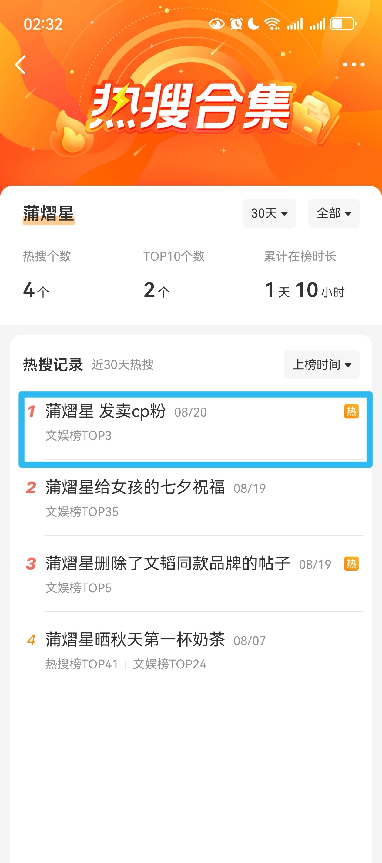 蒲熠星  ✨蒲熠星 发卖cp粉    2026年第二十五号文件【0820】  专