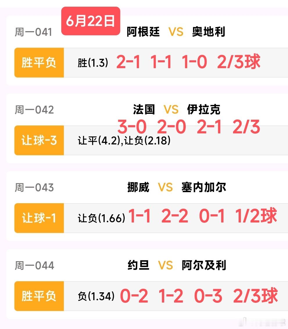 接下来开启我幸福满满的好运吧🙏有你们我好运满🈵世界杯:阿根廷vs奥地利，挪威