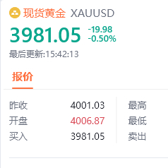收米了，跟上的朋友注意把握好黄金汇市金油-周老金价