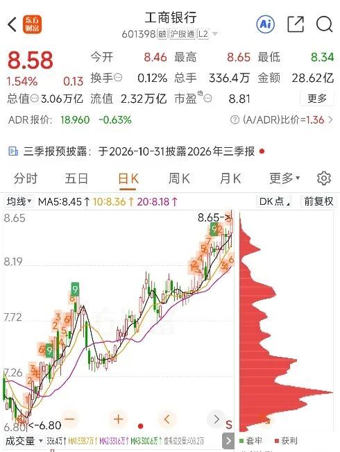 亚太股市集体大跌，原因找到了