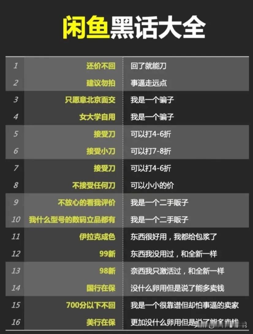 套路这么深吗
话说大家都用海鲜市场的应用吗
他们总结的这靠谱不
卖家:还价不回