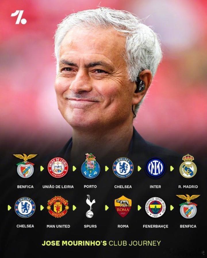 世间所有的相遇 都是久别重逢……穆里尼奥 德布劳内