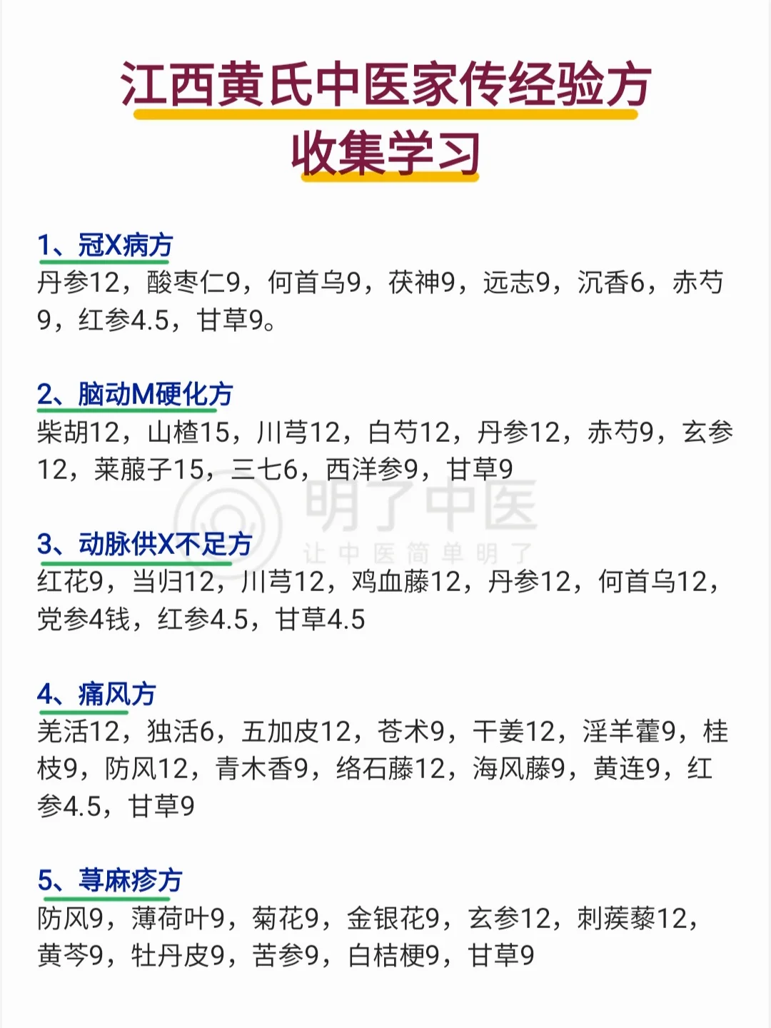 再来一波古方：江西黄氏老中医家传经验方
