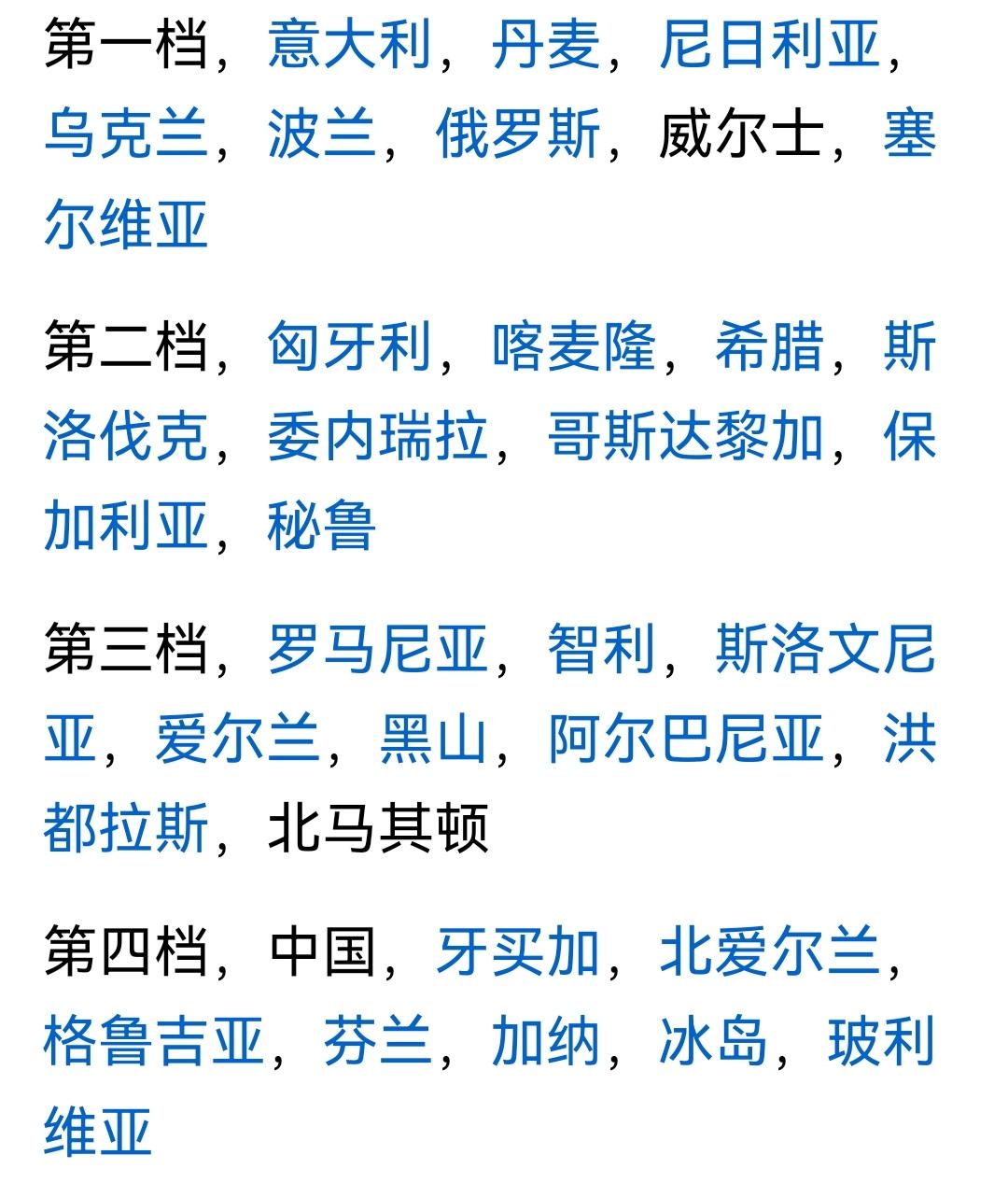 中国足球不能坐等世界杯！应该主动作为，比如邀请美加墨世界杯没有进入决赛阶段比赛的