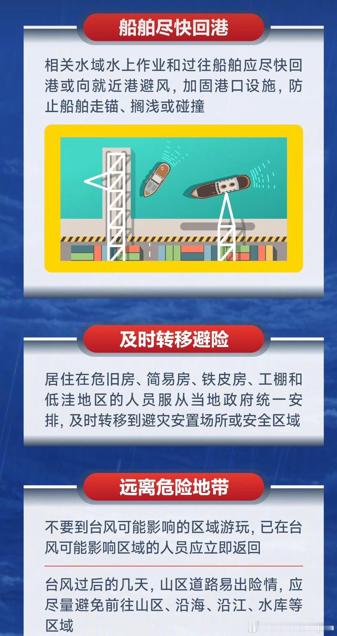台风天应急防范指南请收好今年首个登陆我国的台风“美莎克”来势不小。它7月3日登陆