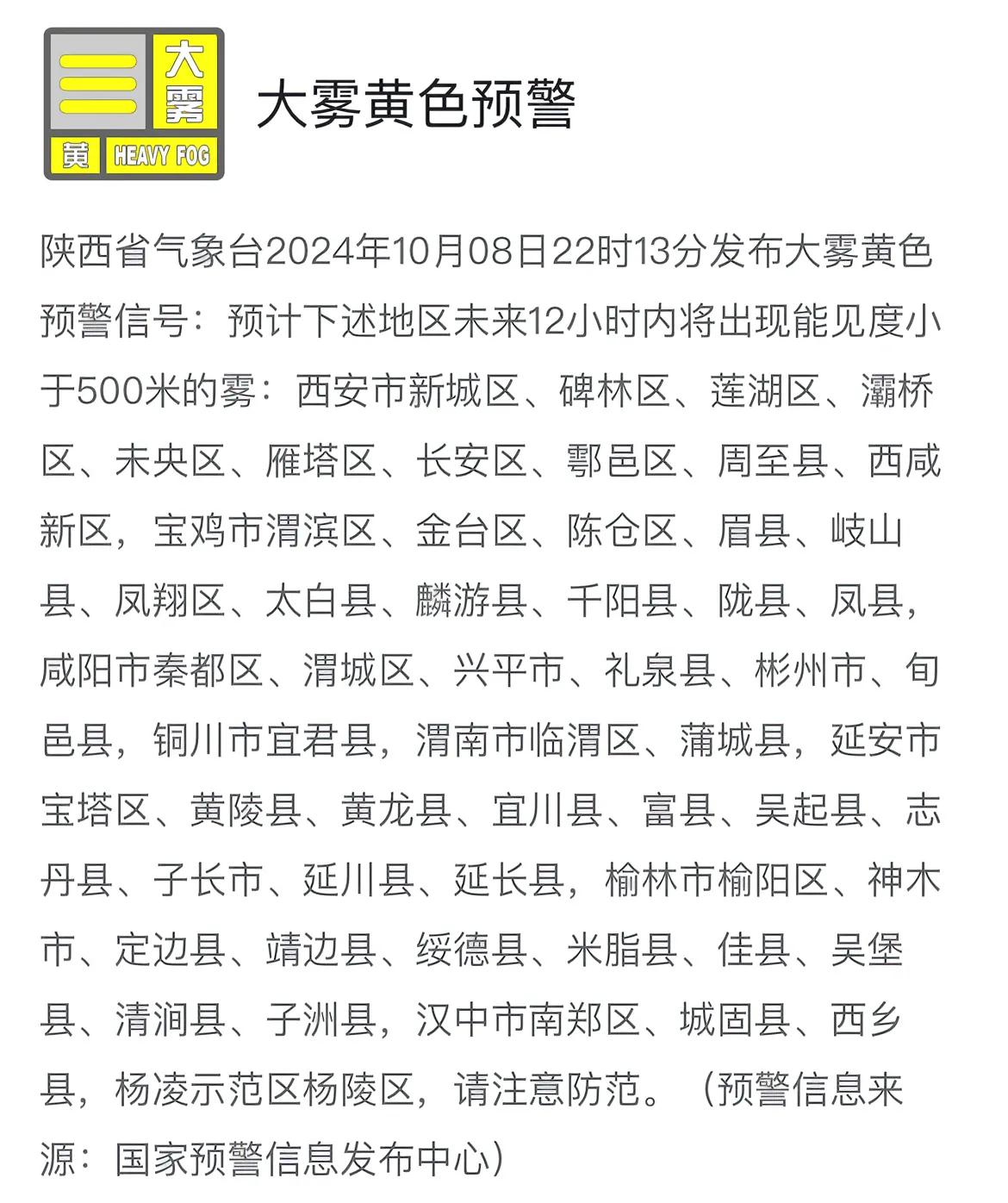 #天气预警# 陕西省气象台发布大雾黄色预警。