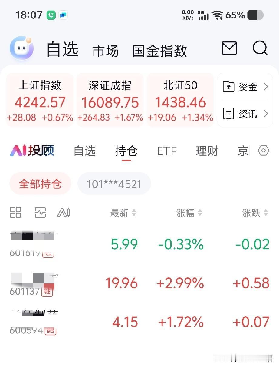 炒股日记写起来
今天又可以穷开心一下，因为挣了点小钱
今日股市，指数全线飘红。我