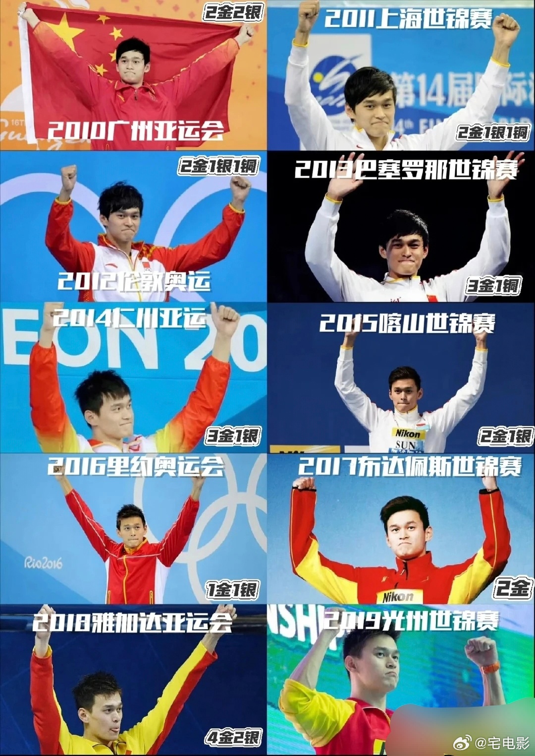 孙杨2026年全国游泳冠军赛以泳为舟，以心为桨，每一次出发都是对热爱的致敬。 