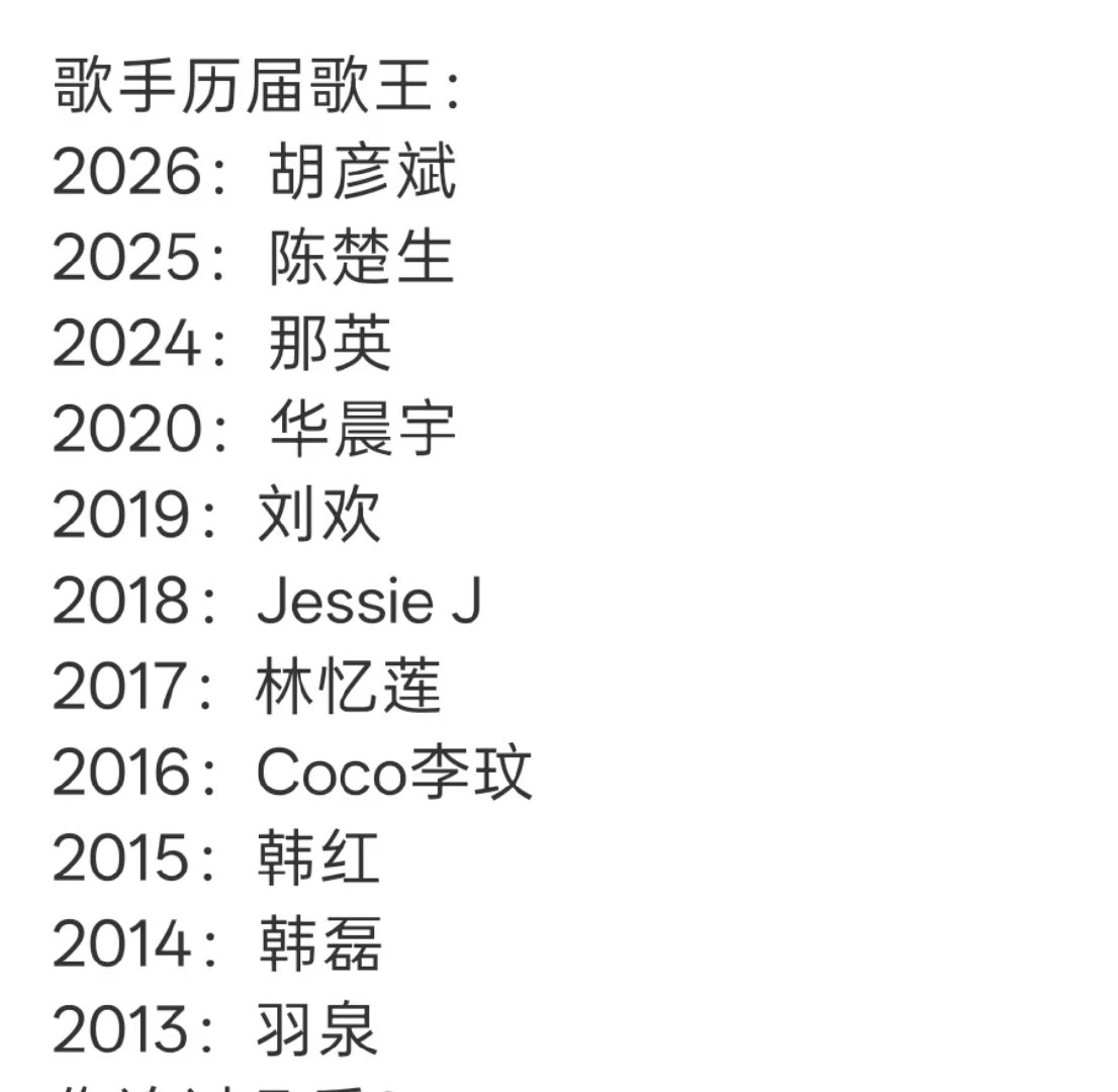 歌手历届歌王阵容历届获得歌王的歌手历届获得歌王的歌手 