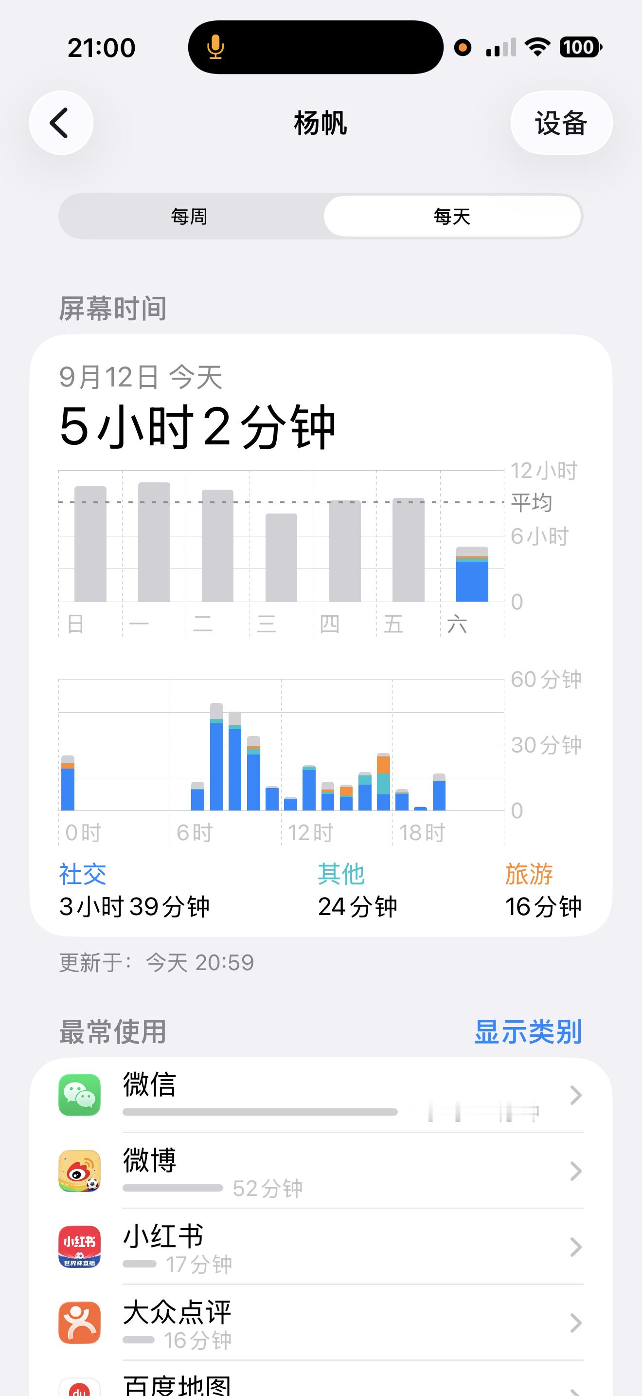 这周几个海外项目同时开工，时差原因，手机用的多了今天只用了 5 小时，还是可以的