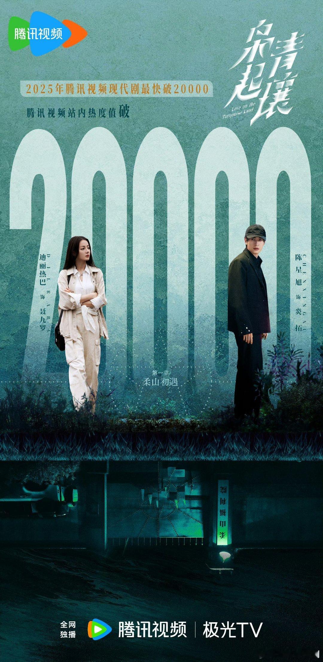 《枭起青壤》开播不到十分钟实时热度20880，是腾讯视频最快破万剧集，开播即爆，