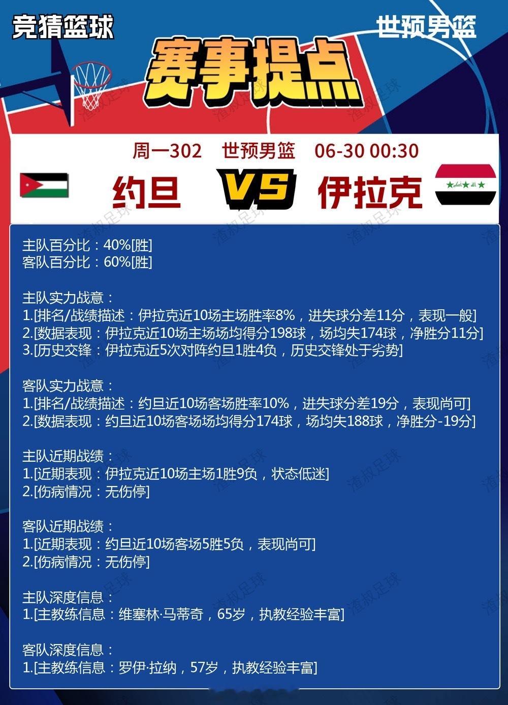 6月29日篮球数据情报沙特阿拉伯VS卡塔尔约旦VS伊拉克 