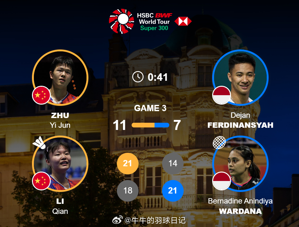 混双 1/8赛 朱一珺/李茜 21-14 18-21 11-7 德扬/伯纳丁20