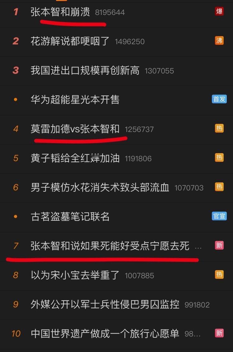 这个日本运动员的热搜太多了，是要到中国来发展出道吗？热搜第一拿得比郑钦文、潘展乐