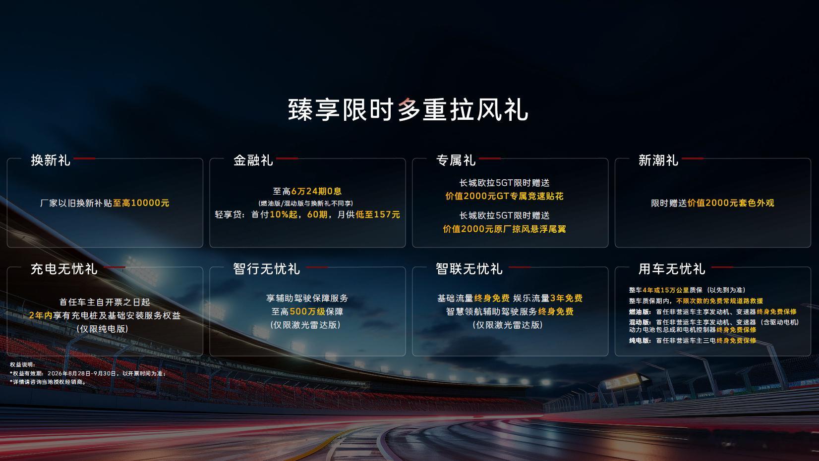 2026成都车展 长城欧拉5GT和运动款上市，限时换新价7.18万起。提供纯电/