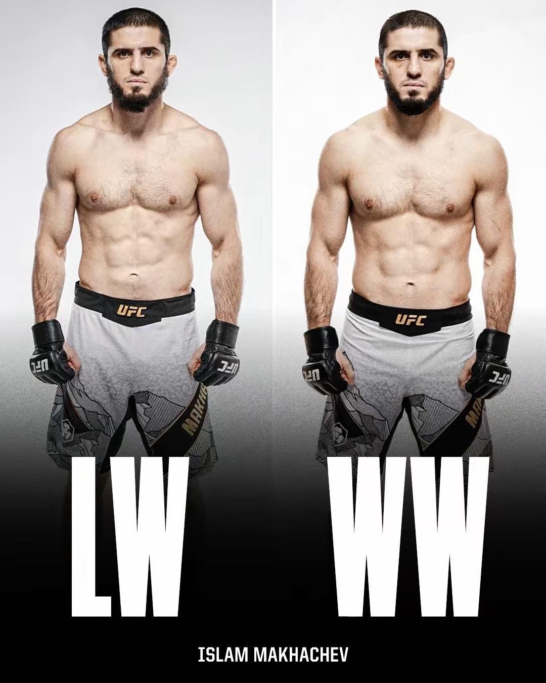 马哈切夫首次亮相170磅， 轻量级与次中量级的区别！