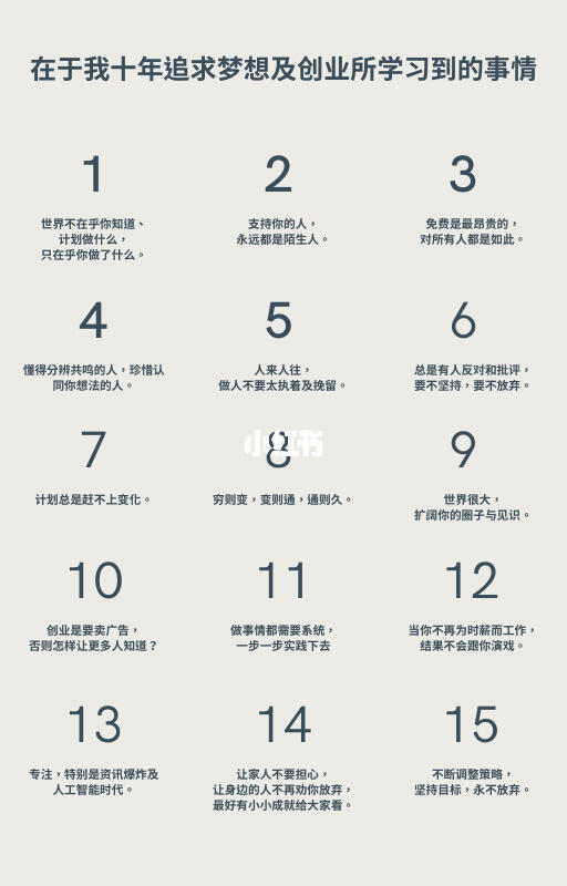 💥 【普通人创业10年踩过的坑！看完少走10年弯路】 “月薪3千时没...