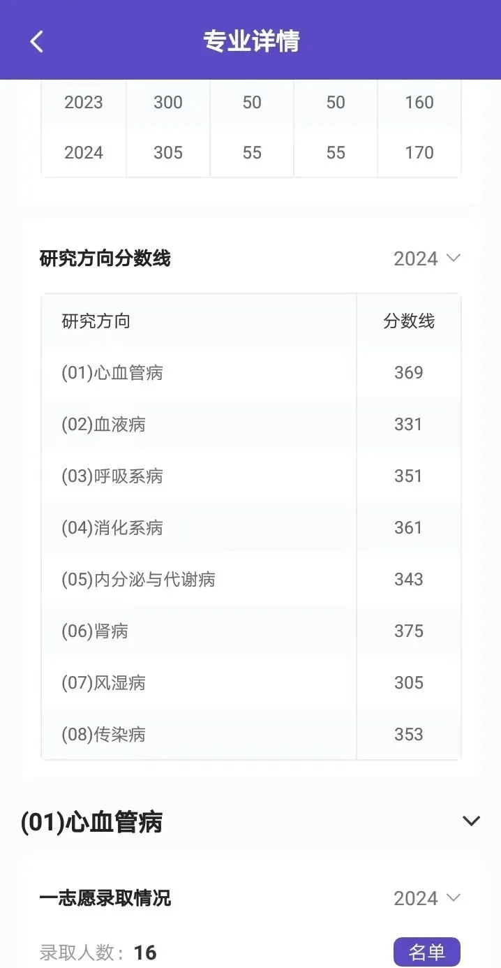 医学院校录取信息免费查询！