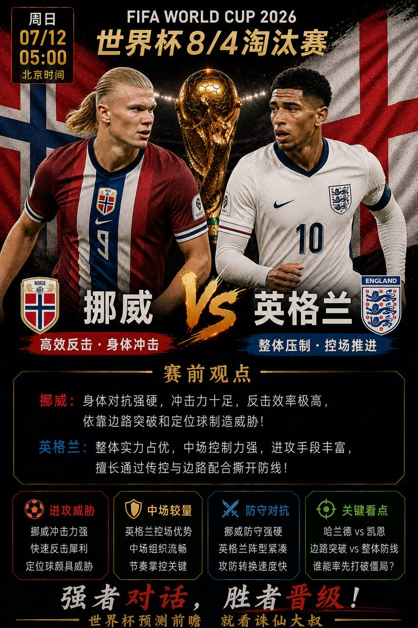 🔥大叔世界杯8强深度解析｜挪威VS英格兰：北欧力量挑战三狮军团，四强门票争夺战