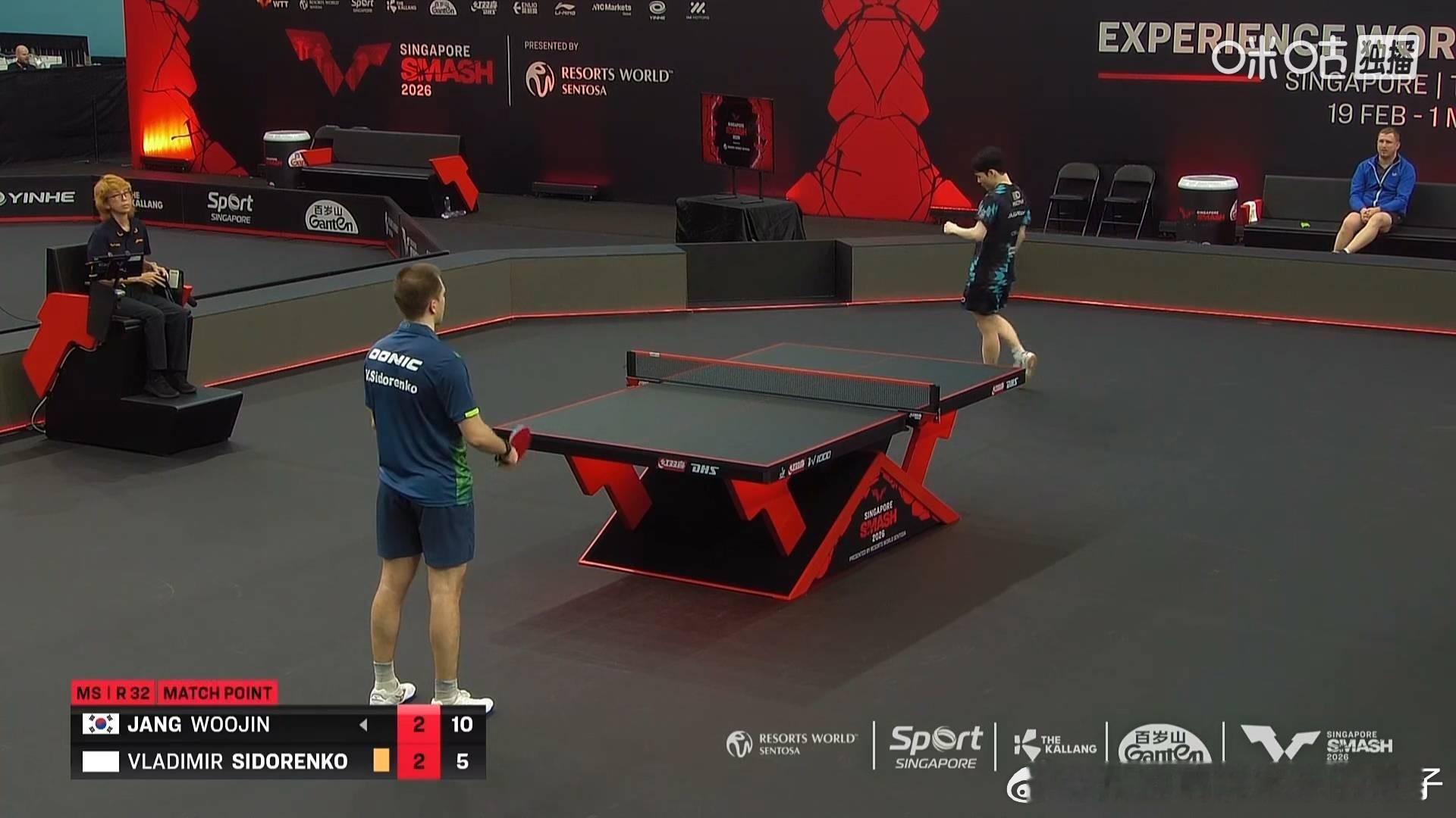 张禹珍3比2西多仁科（-9，6，9，-6，7）晋级2026WTT新加坡大满贯男单