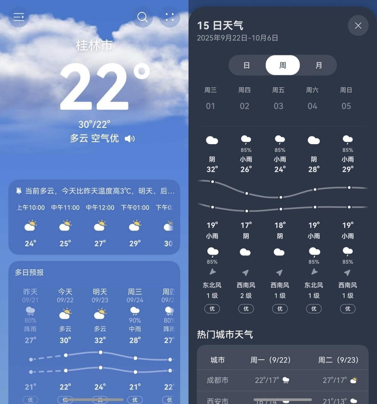 国庆去桂林犯愁穿啥，幸亏有华为天气多日预报帮忙

眼看着国庆小长假就要到来，要说