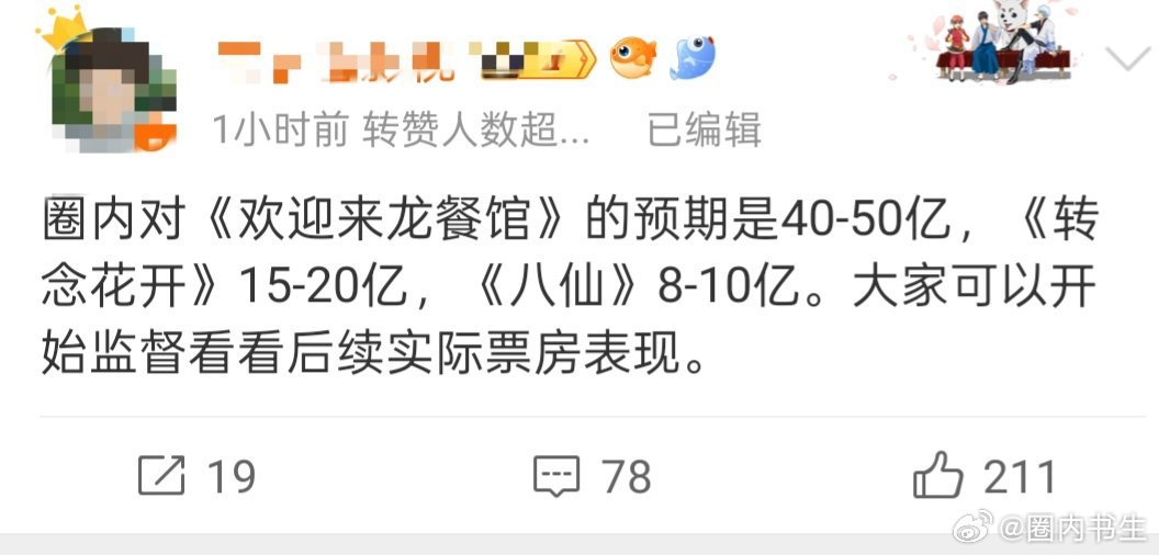 圈内预测欢迎来龙餐馆票房40亿电影《欢迎来龙餐馆》圈内预测票房40-50亿之间新