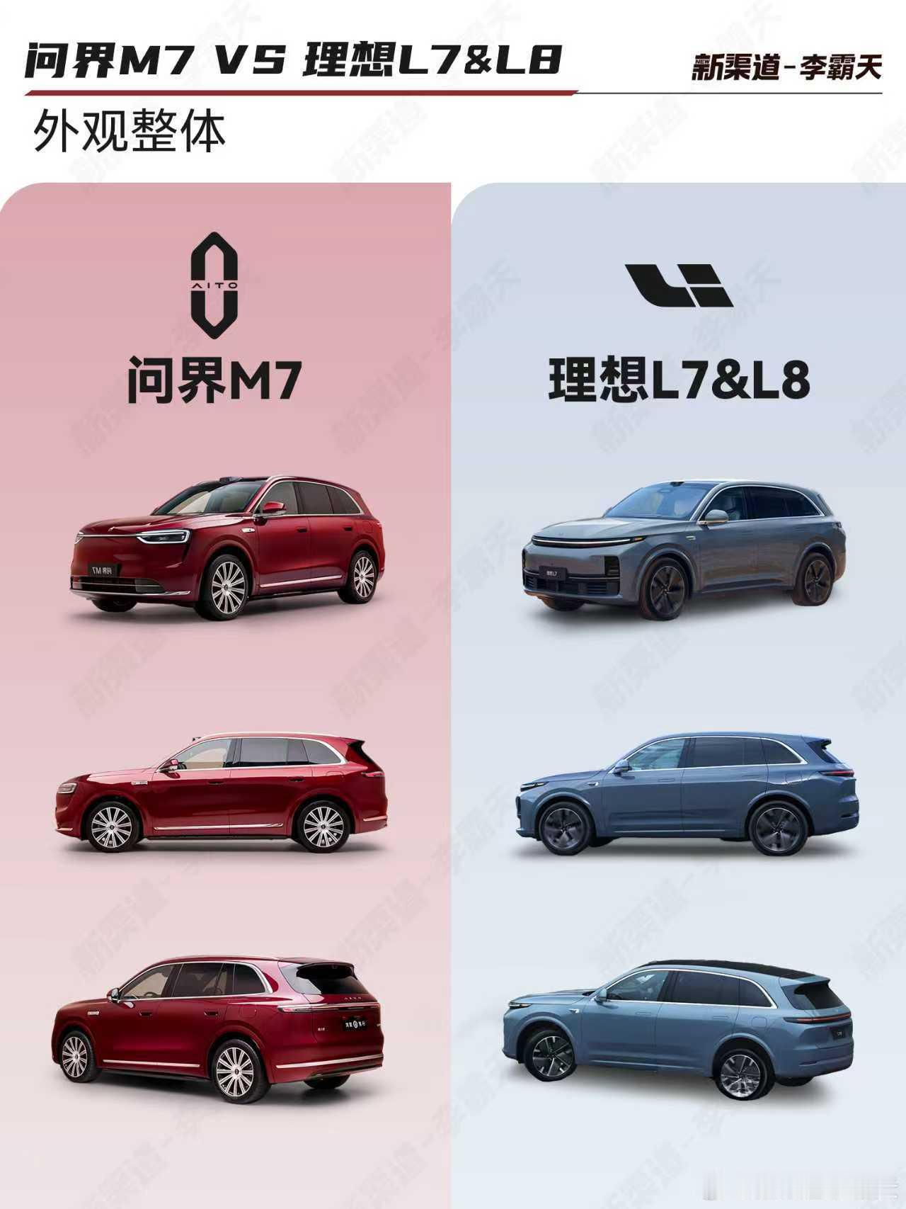 全新问界M7上市后市场关注度高，因此我们拿它与30万级别SUV标杆车型理想L7/