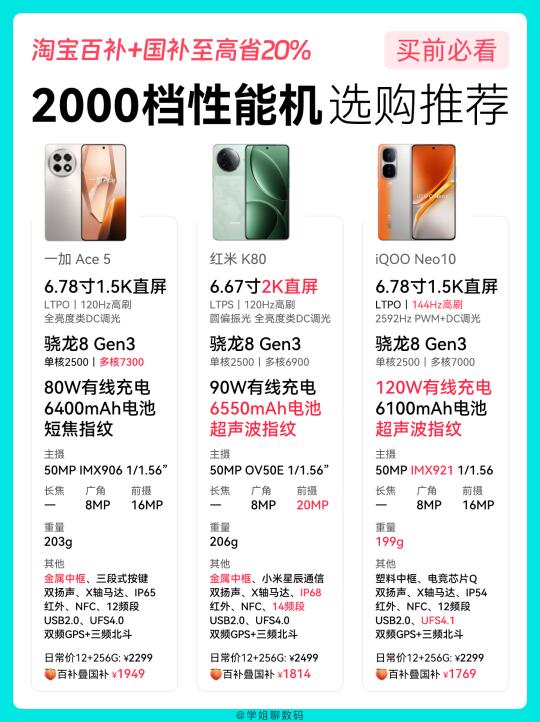 2000档中端性能手机选购攻略，百补+国补好价