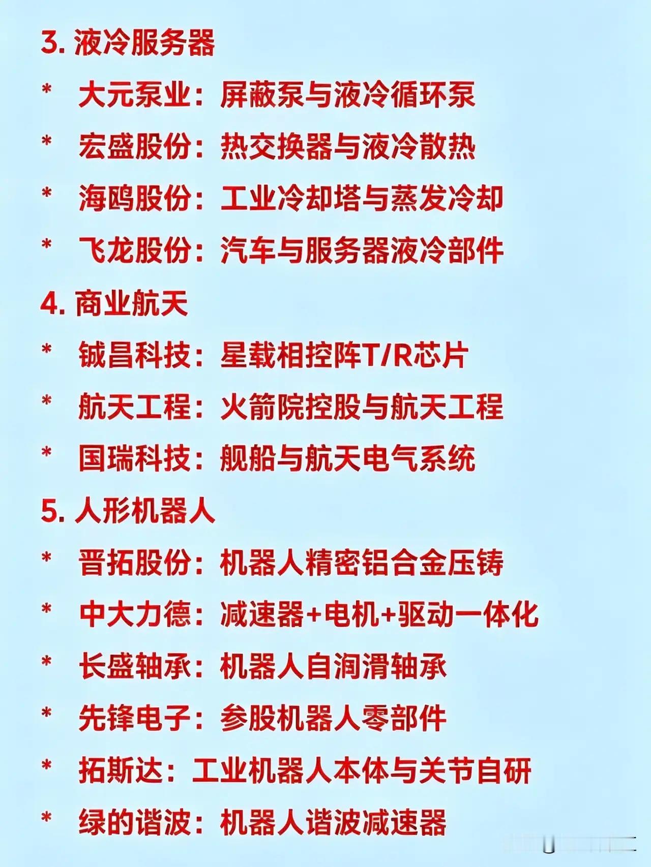 7月6日十大热点科技及其产业链核心龙头1. 创新药*   甘李药业：创新药*  