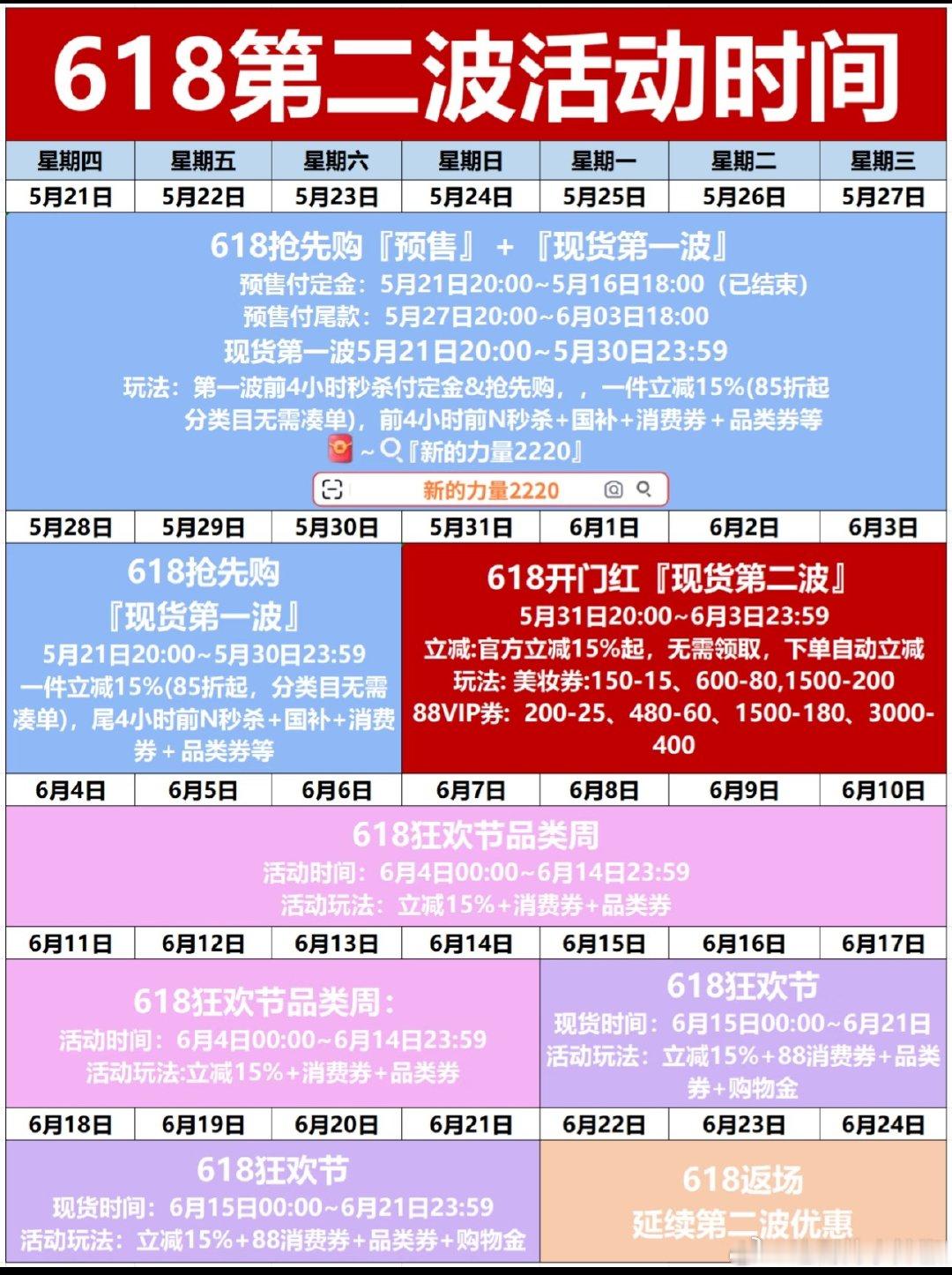 手把手教你领国补优惠券 宝子们，🐱618第二波时间表来了，跟着时间表走，省💰