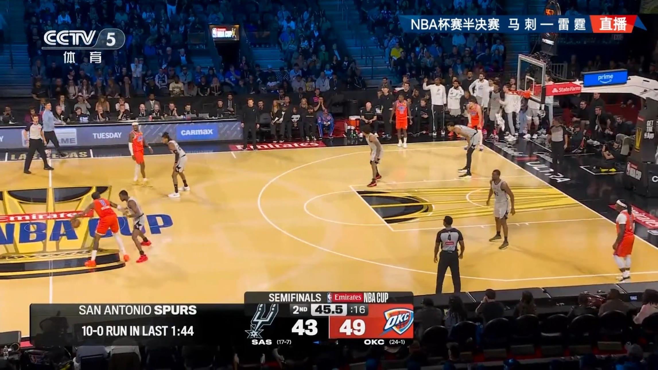 文班亚马上场后改变比赛，马刺13比0高潮结束上半场，43-46落后于雷霆。 