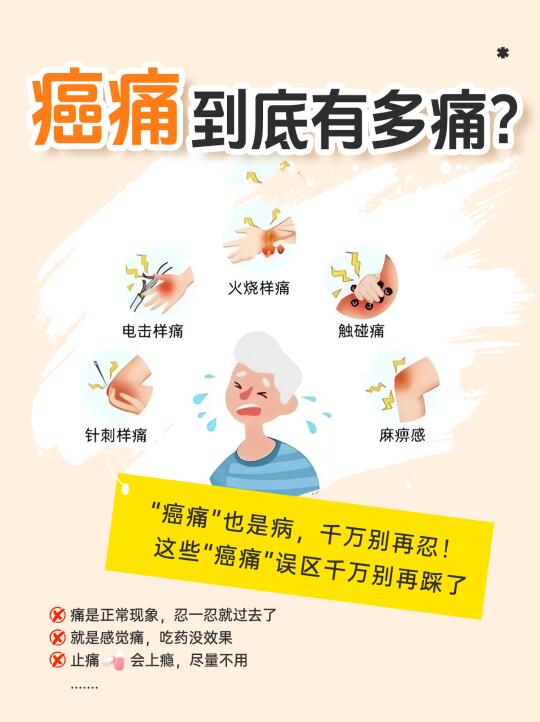 癌痛到底有多痛？真的只能靠“忍”吗？
