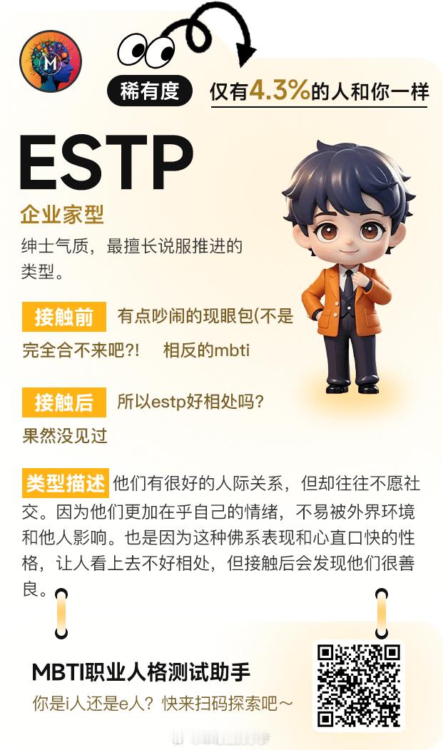 闲着没事干做了一个MBTI 测试竟然是ESTP企业家类型，微博显示只有4.3％的