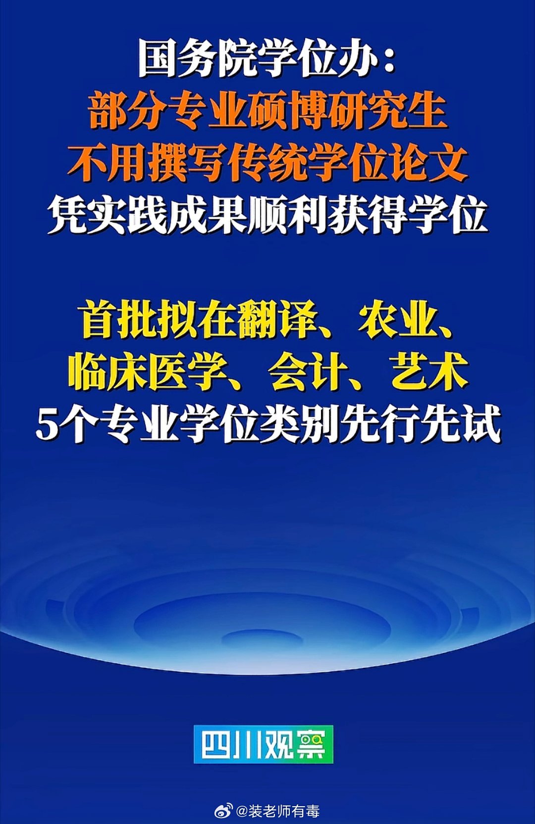 这个好。开始试点硕博研究生，不用写论文，凭实践成果就能毕业。之前写论文，要么找人
