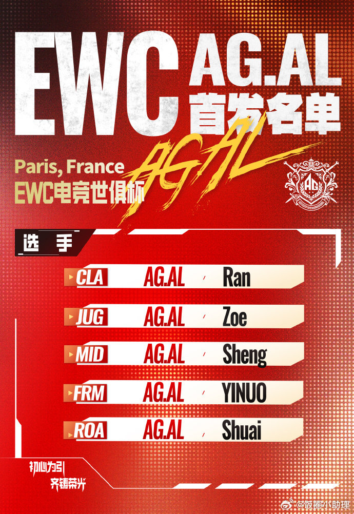 AG世俱杯首发阵容AG世俱杯首发名单 万众期待终于落地！AG 正式官宣本次 EW