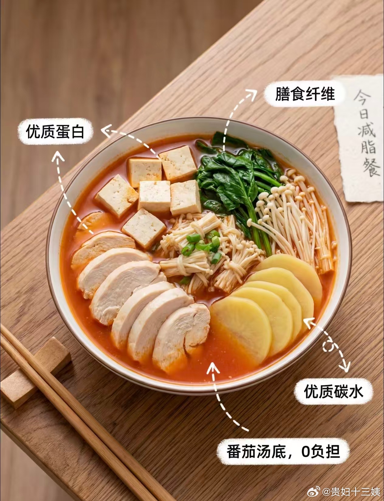 减脂餐的尽头是麻辣烫终于理解减脂餐的尽头是麻辣烫！不少人饭前拍照交给AI测算热量