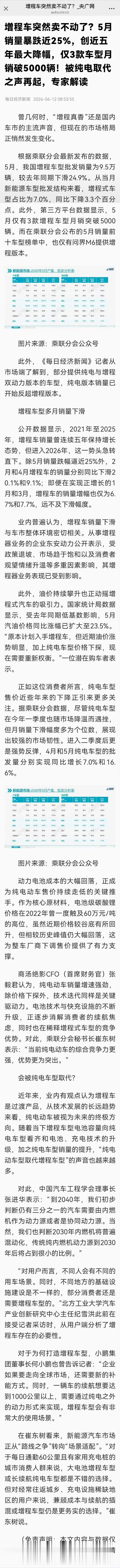 5月纯电车零售超增程7倍5月纯电车批发超增程9倍增程存在的意义是什么？不就是为了