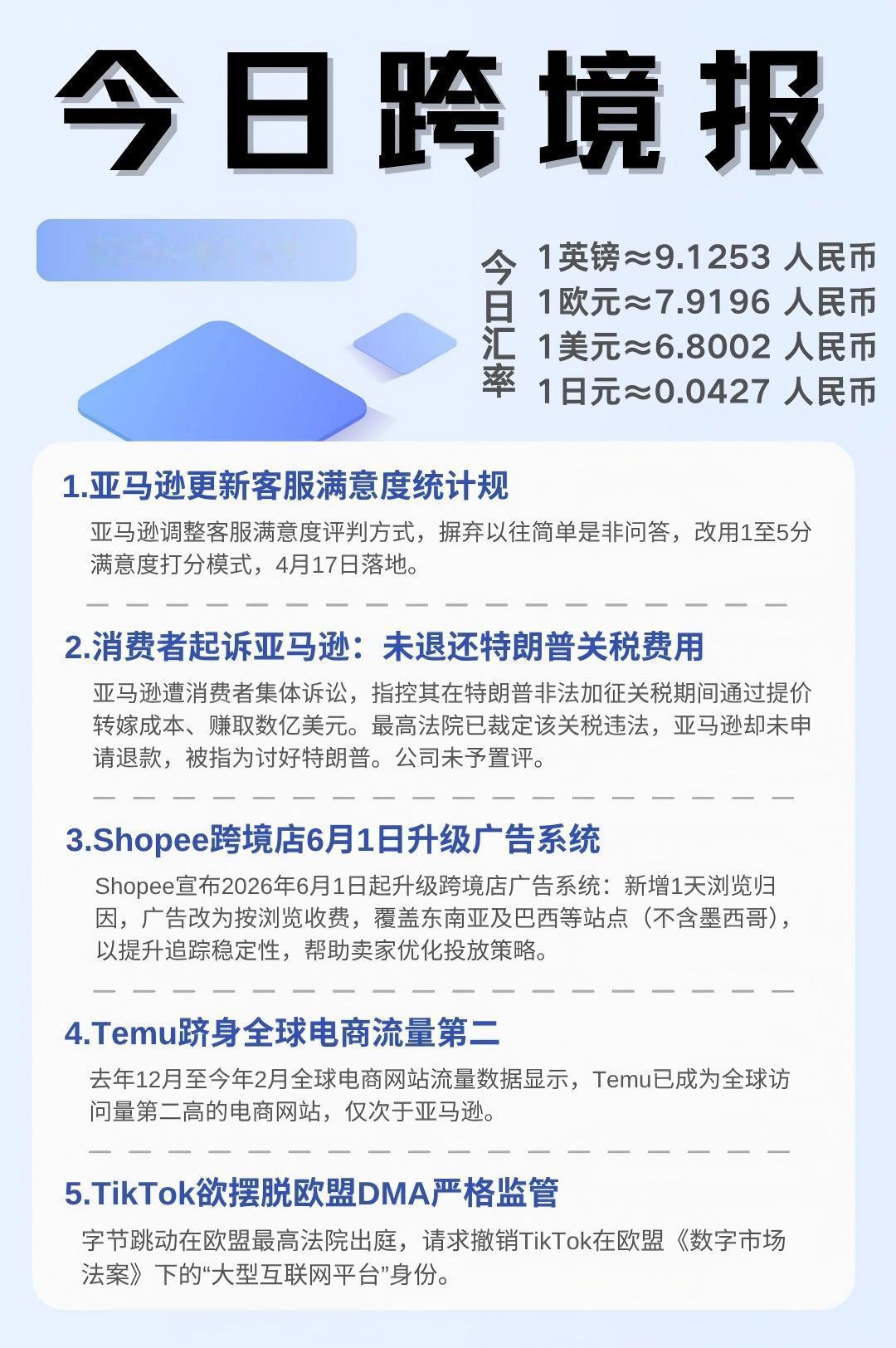 一觉醒来跨境圈发生了什么！！！