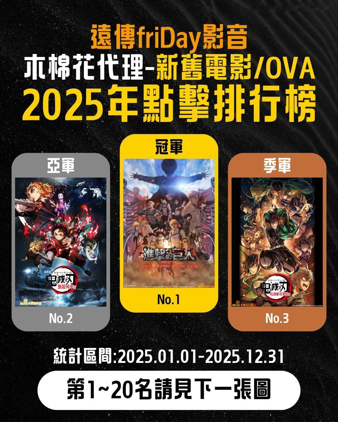 进击的巨人 【遠傳friDay影音】木棉花代理作品－2025年平均点击排行榜新旧