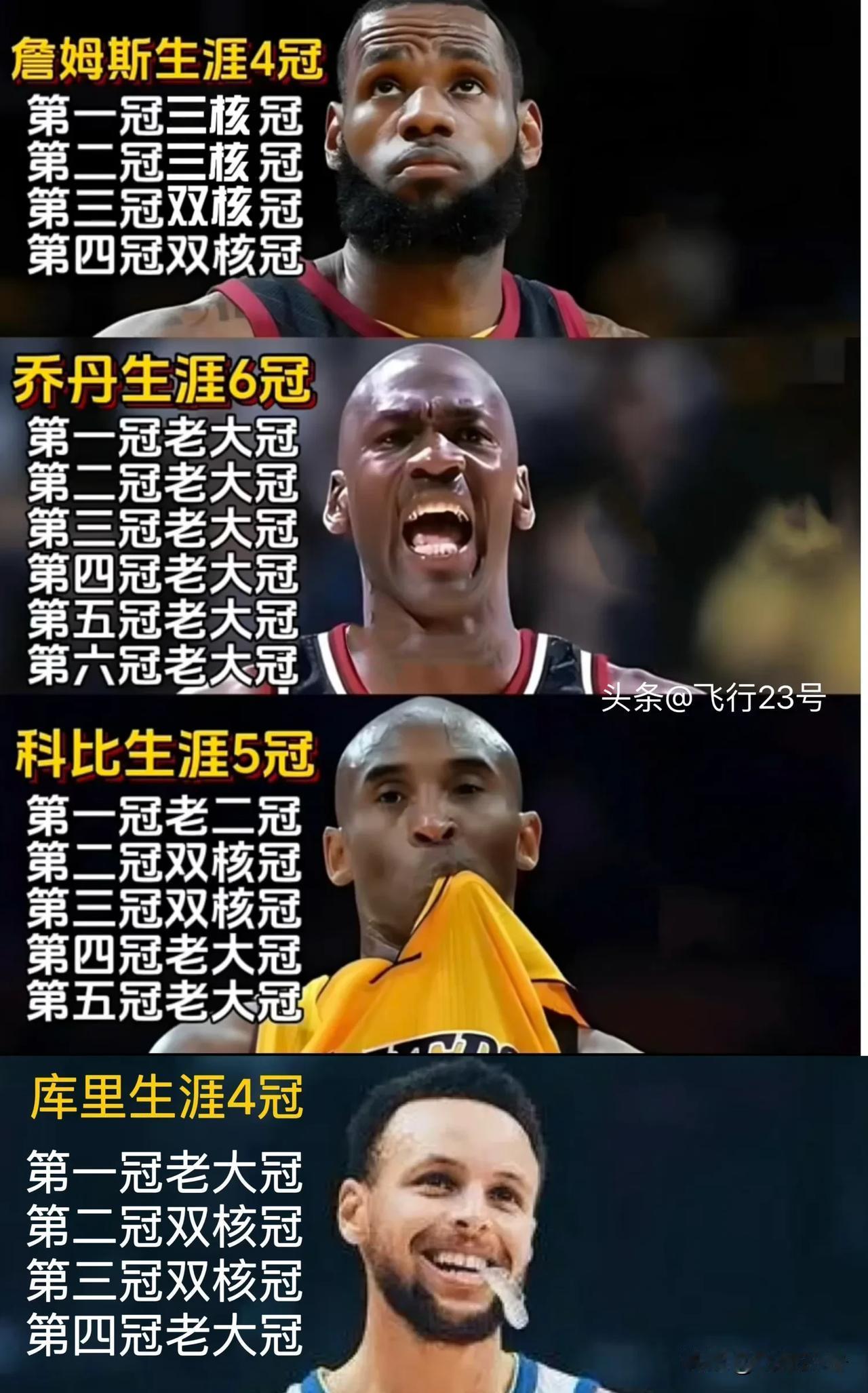 詹姆斯VS乔丹VS科比VS库里
NBA四大超巨冠军含金量对比！