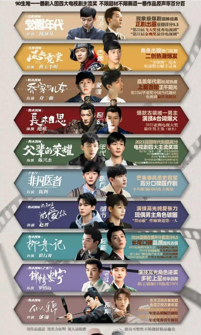 张晚意粉丝为了不让沈月演《但愿人长久》的女主，居然做了一份PPT！感觉张晚意大概