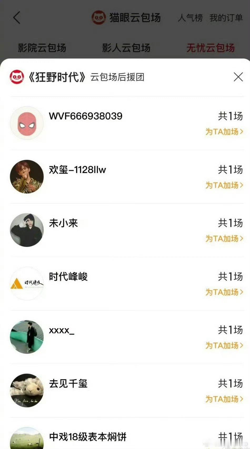 王俊凯、王源、时代峰峻都给易烊千玺电影《狂野时代》包场了诶。 
