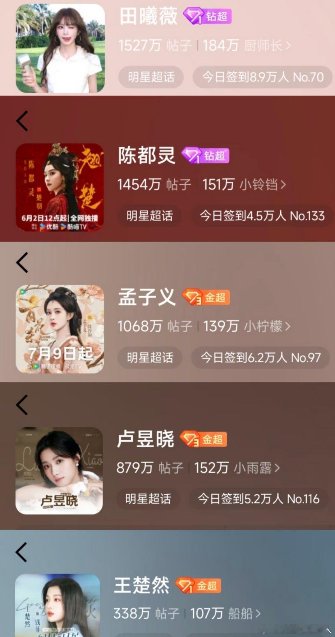 就这样说吧，四小花赵露思 鞠婧祎 白鹿 虞书欣只要不倒 其他充其量只能算待爆花！