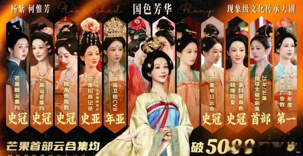 可杨紫国色芳华集均都4000+了啊芒果史冠