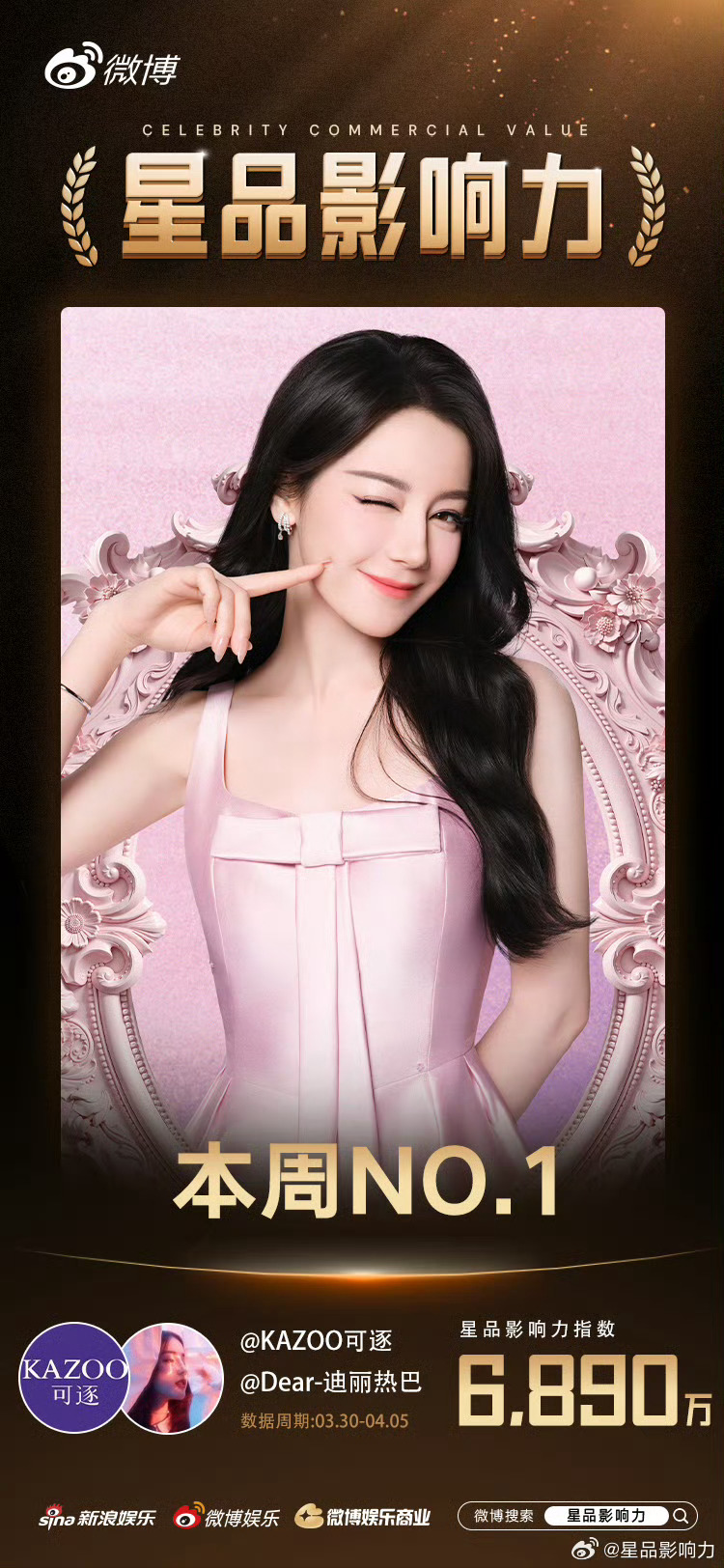 迪丽热巴代言可逐颈膜，星品影响力，周榜冠军！你姐还是你姐系列。