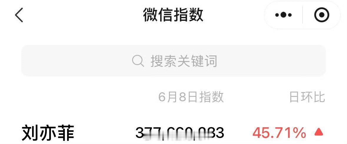 #刘亦菲昨日个人微指破3.7亿##刘亦菲个人微指破3.7亿#刘亦菲个人微指破3.