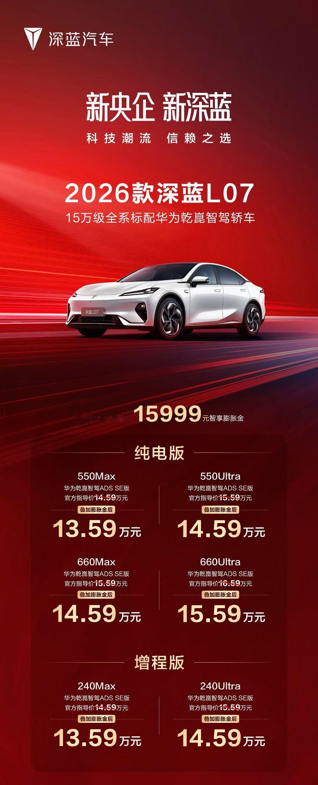 13.59，华为智驾[泪]卷的没边了 ​​​